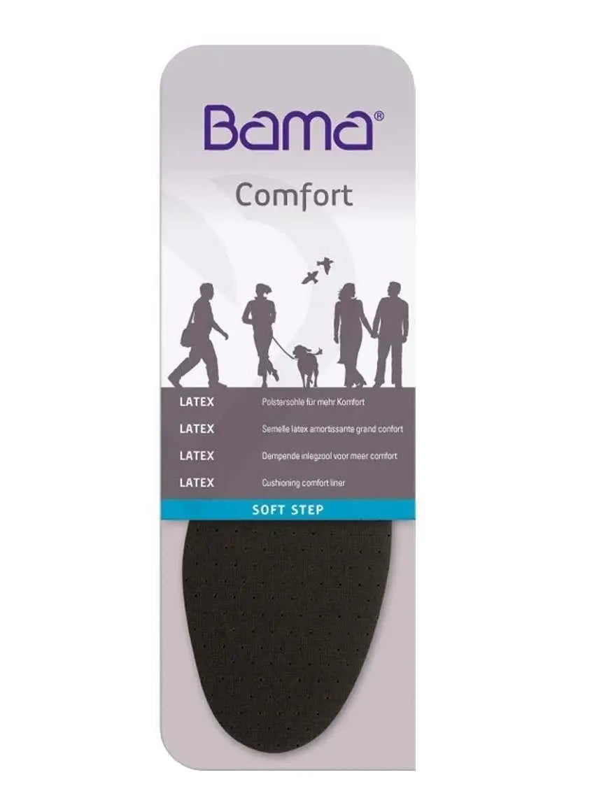Insoles - Cushioned Comfort